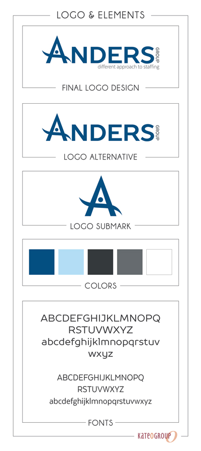 Anders-Group-Logo-&-Elements